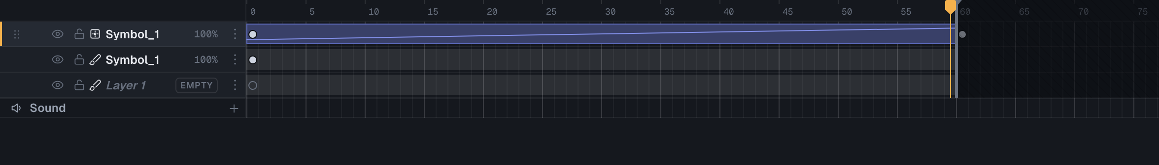 Two keyframes linked by a tween on the track
