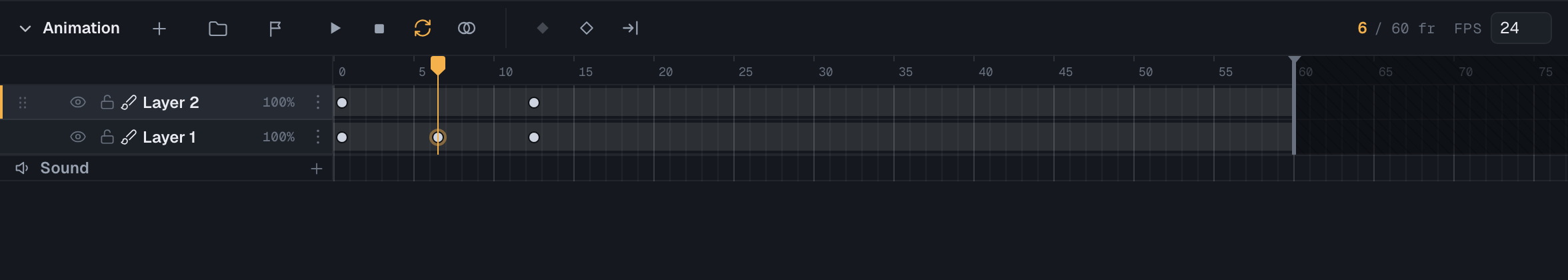 Overview of the timeline panel